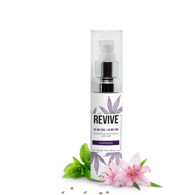 HempWorx Revive Restorative Cream 80mg