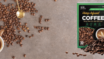 Hempworx CBD Coffee Review
